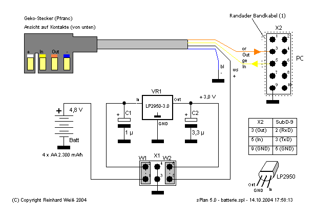 Batterie-Spannungsregler