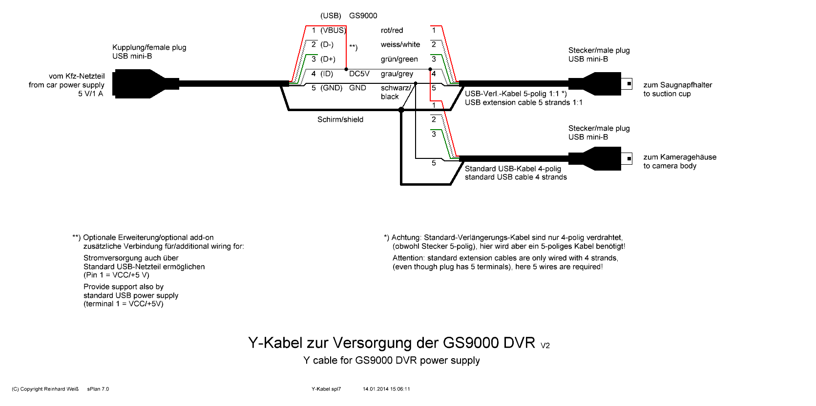Y-Kabel GS9000