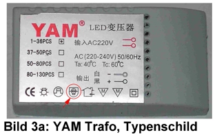 (3) yam Modul