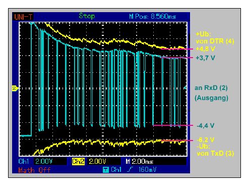 RS232 Signal nach der Reparatur