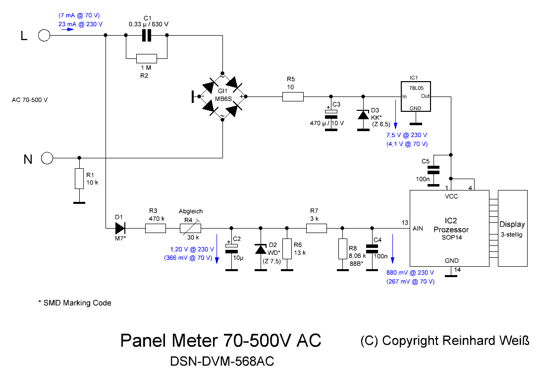 Panel V Meter AC